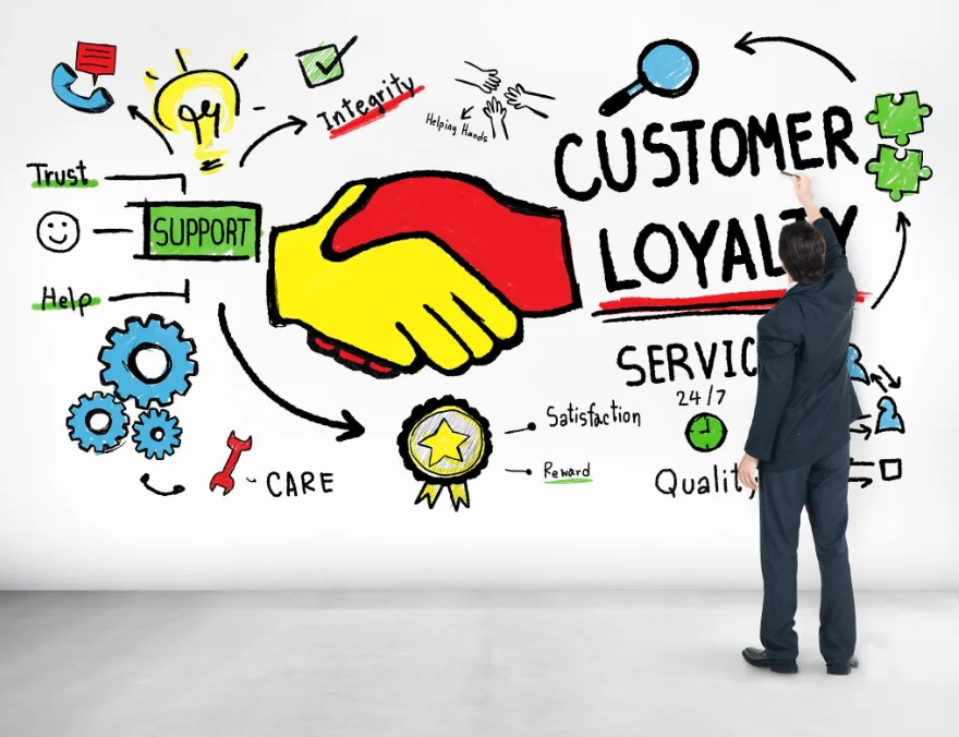 Illustration of a businessman pointing at a wall graphic showing a handshake and elements like support, integrity, and service around “Customer Loyalty,” representing how strong customer relationships and consistent actions help build Brand Trust.